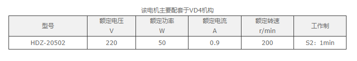 HDZ-20502系列断路器用交直流两用电动机