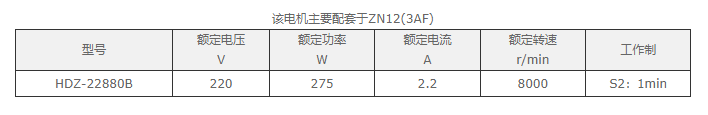 HDZ-22880B系列断路器用交直流两用电动机