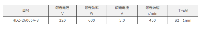 HDZ-26005A-3系列断路器用交直流两用电动机