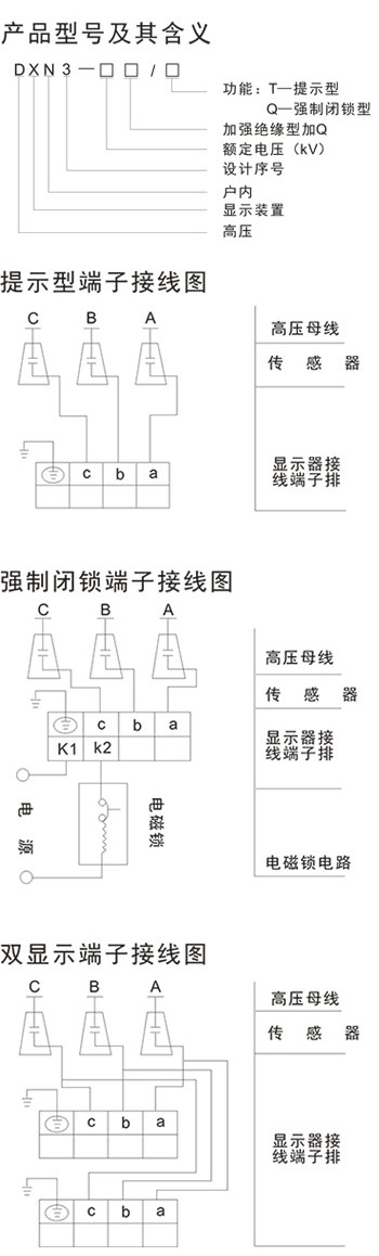 DXN-T户内高压带电显示器(Ⅰ型) 或 GSN-T