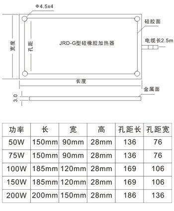 JRD-G型硅橡胶加热器1