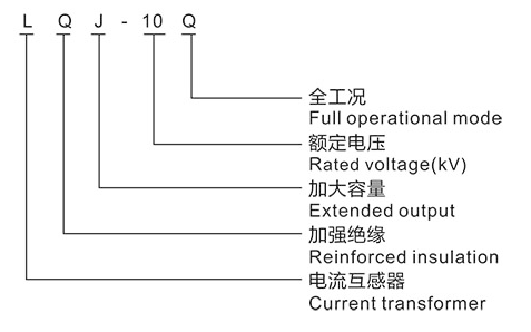 LQZJ-10电流互感器