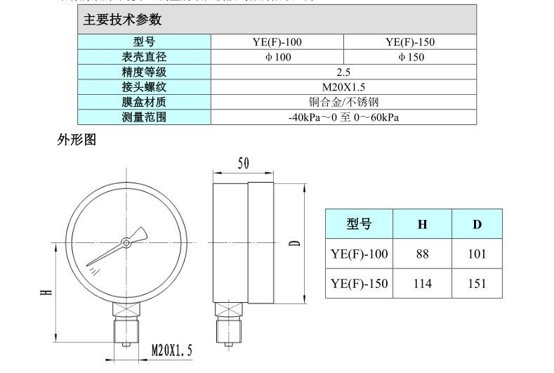 膜盒压力表