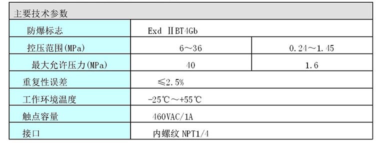 隔爆型压力控制器