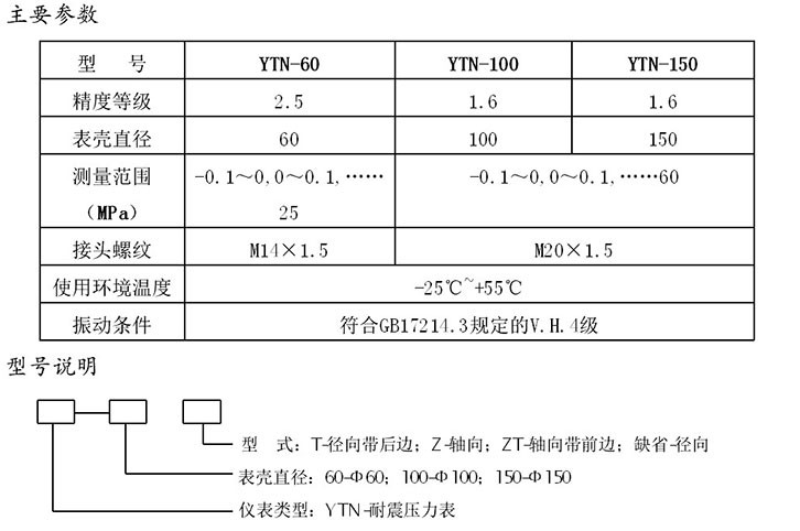 耐震压力表