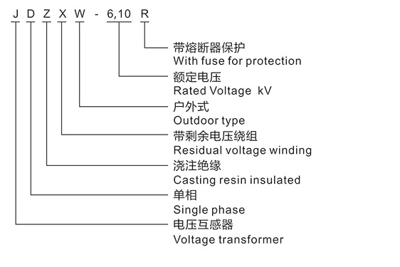 JDZW-6、10户外电压互感器