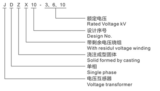 JDZX10-3、6、10电压互感器