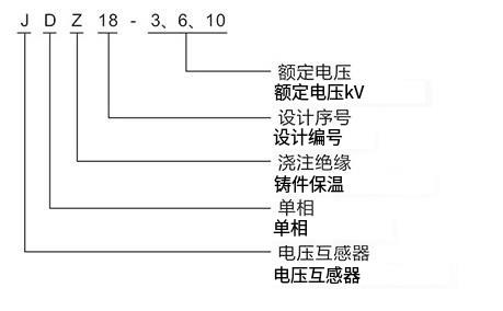 JDZ18-3、6、10（Q）型电压互感器