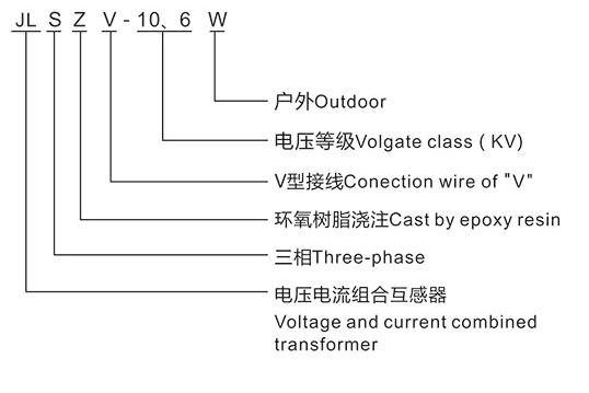 JLSZV-10型户外高压计量箱