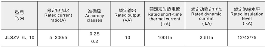 JLSZV-10型户外高压计量箱