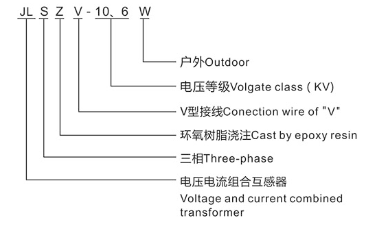 JLSZV-10浇注干式计量箱