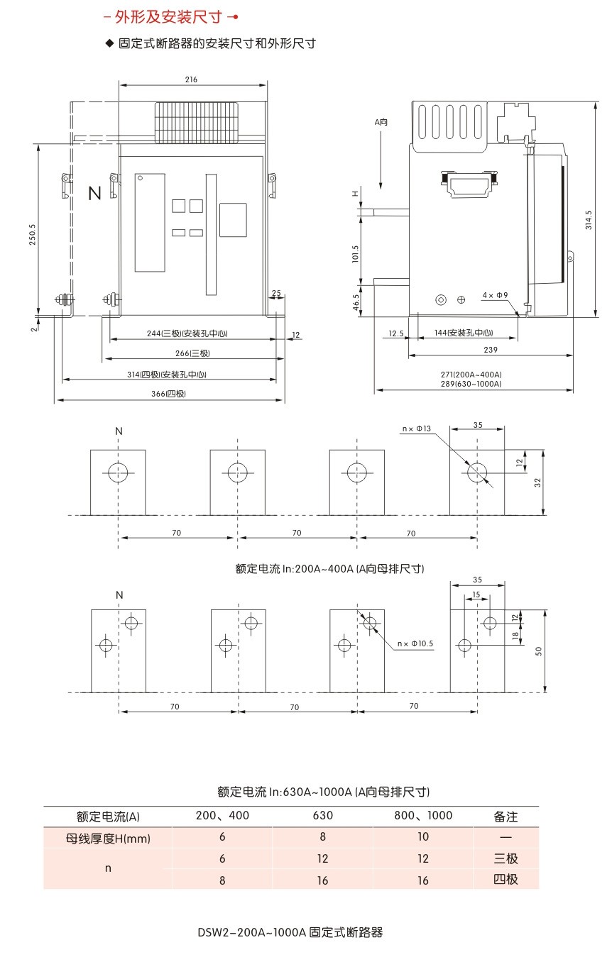 W2万能断路器系列