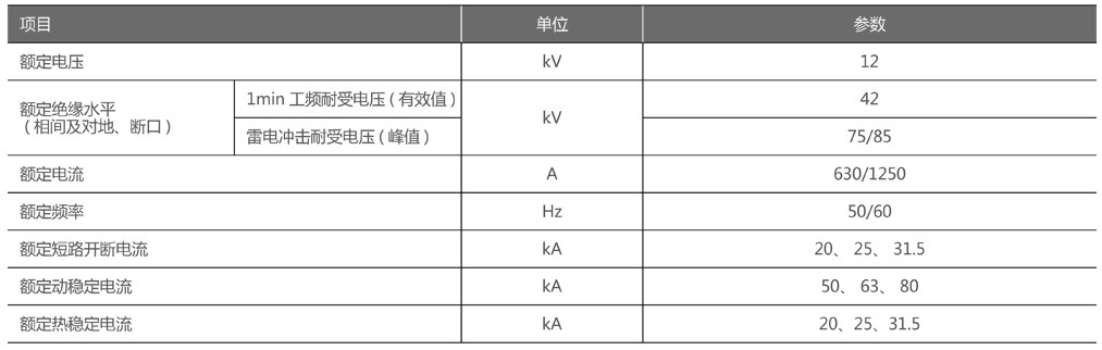 JKD-12GD