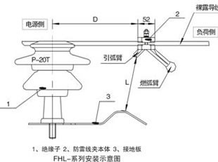 架空导线防雷线夹