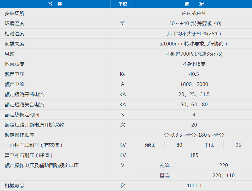 ZW17-40.5型户外高压真空断路器