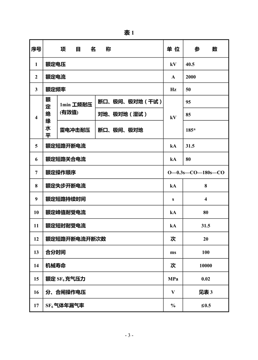 ZW30A-40.5型户外高压真空断路器