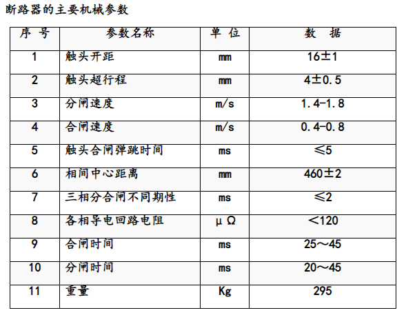 ZW32-40.5型户外柱上真空断路器