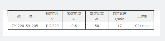 ZYJ220-59-205-——永磁直流减速电动机