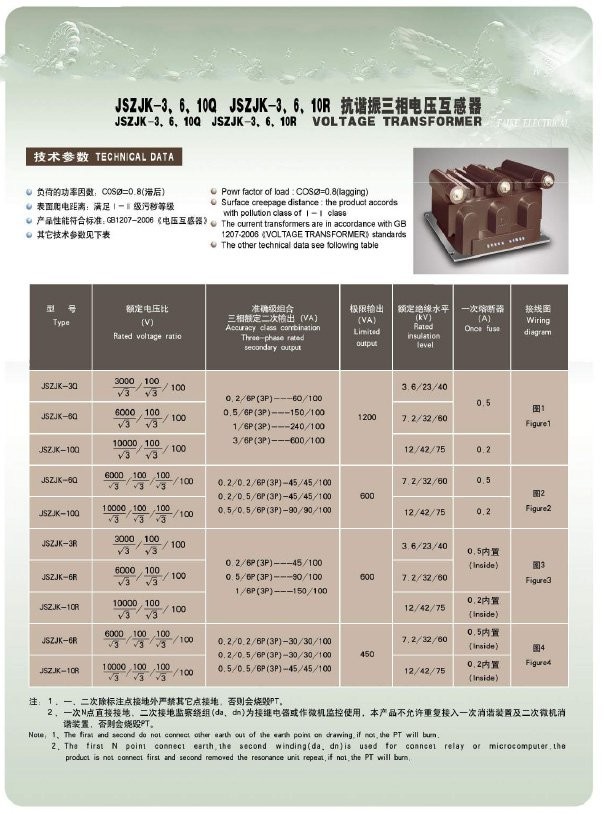 JSZJK-3,6,10Q JSZJK-3,6,10R户内10KV电流互感器