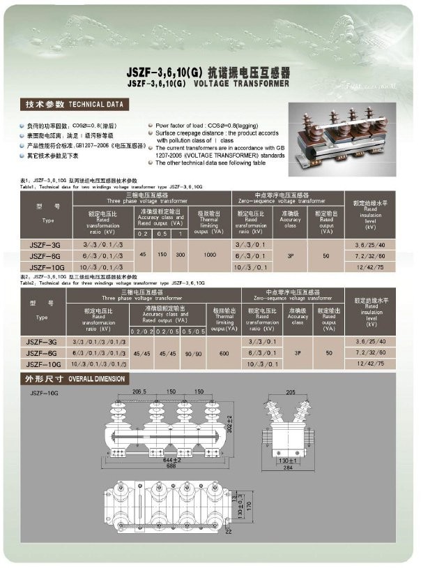 JSZF-3,6,10(G)户内10KV电流互感器