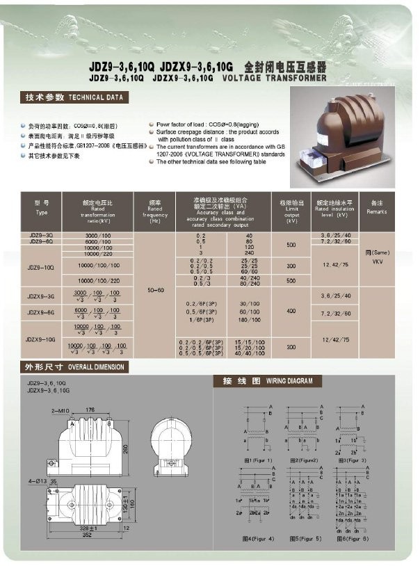 JDZ9-3,6-10Q JDZX9-3,6,10G户内10KV电流互感器