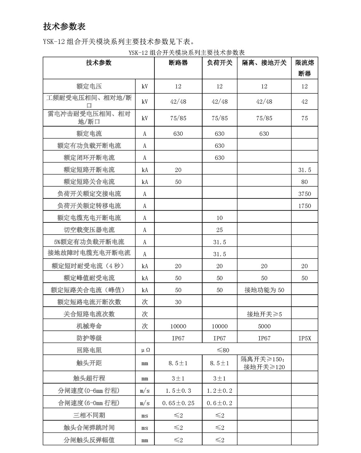 YSK-12极柱式组合开关模块