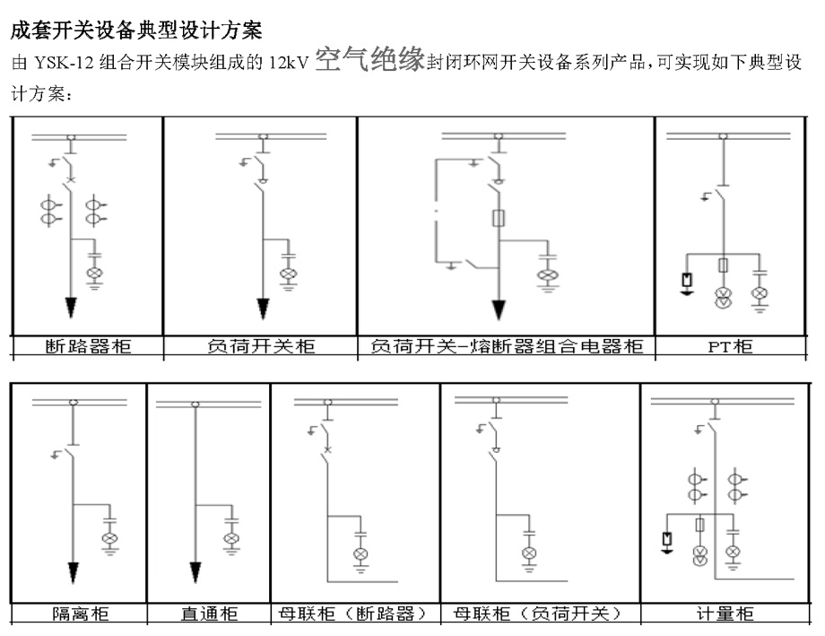 YSK-12极柱式组合开关模块