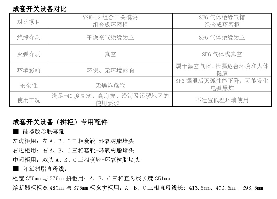 YSK-12极柱式组合开关模块