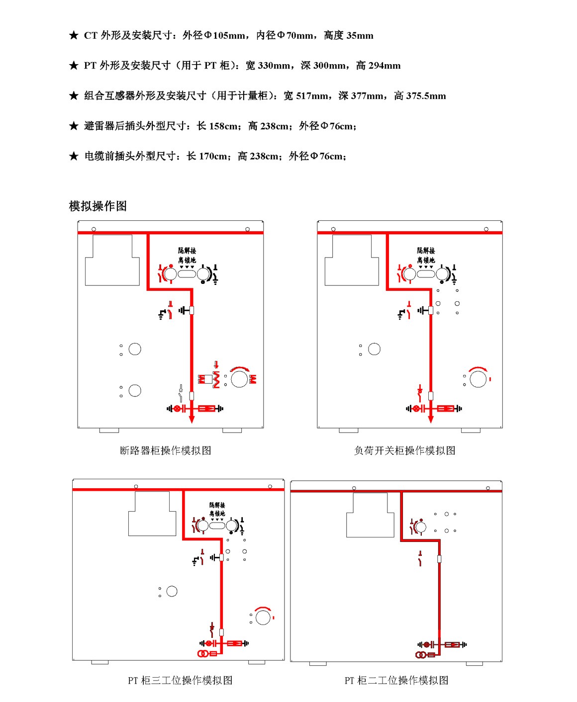 YSK-12极柱式组合开关模块