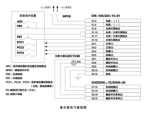 CHZW （OSM）-12/D630-16型户外交流高压真空自动重合器