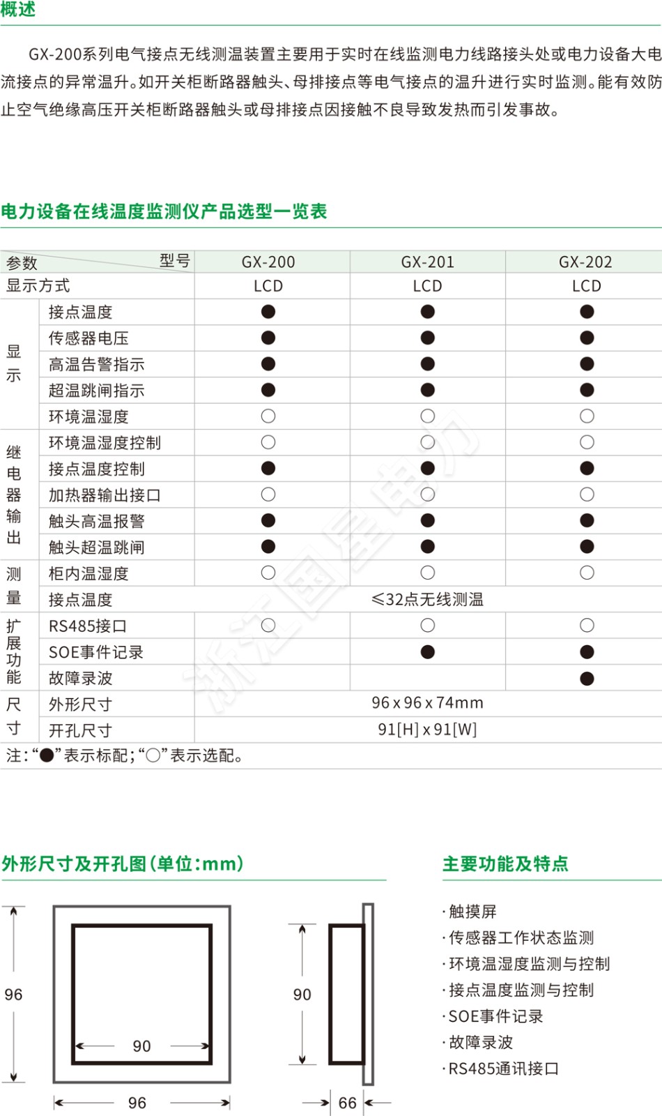 GX-200电气接点无线测温装置系列