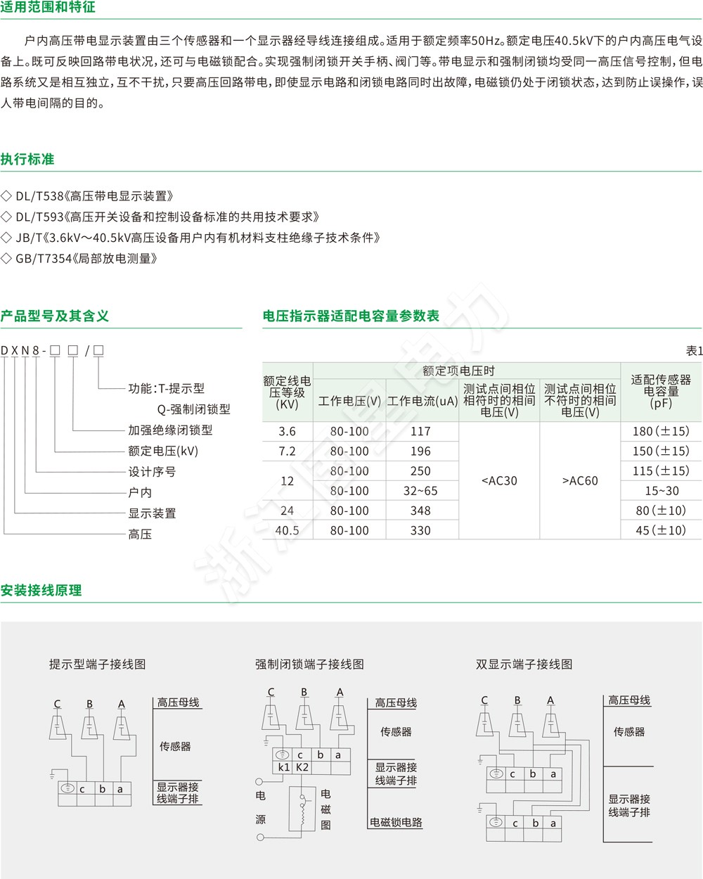 92X44mm高压带电显示装置(提示型)