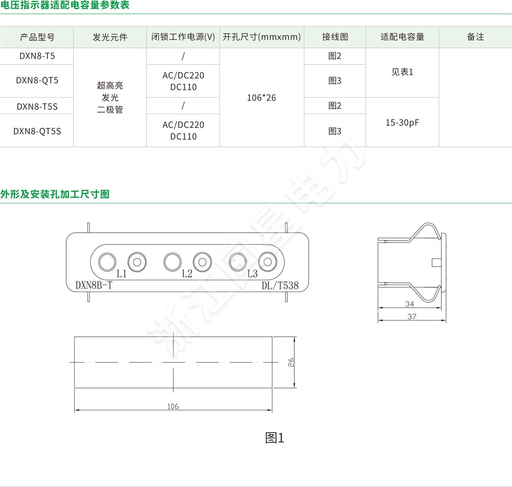 106X26mm高压带电显示器