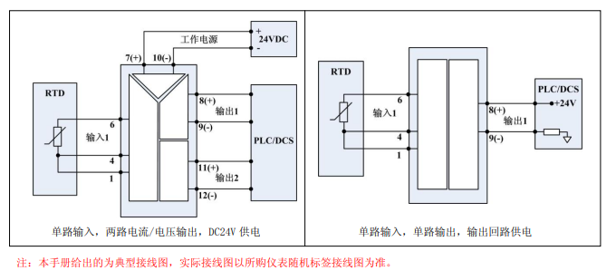 XP 系列热电阻温度变送器