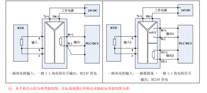 XP 系列热电阻隔离器