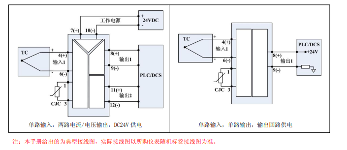 XP 系列热电偶温度变送器