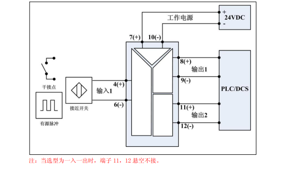 XP-F系列频率信号变送器