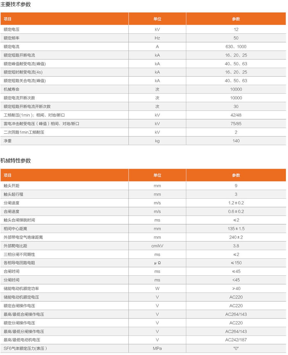 ZW20-12F户外柱上高压智能真空断路器