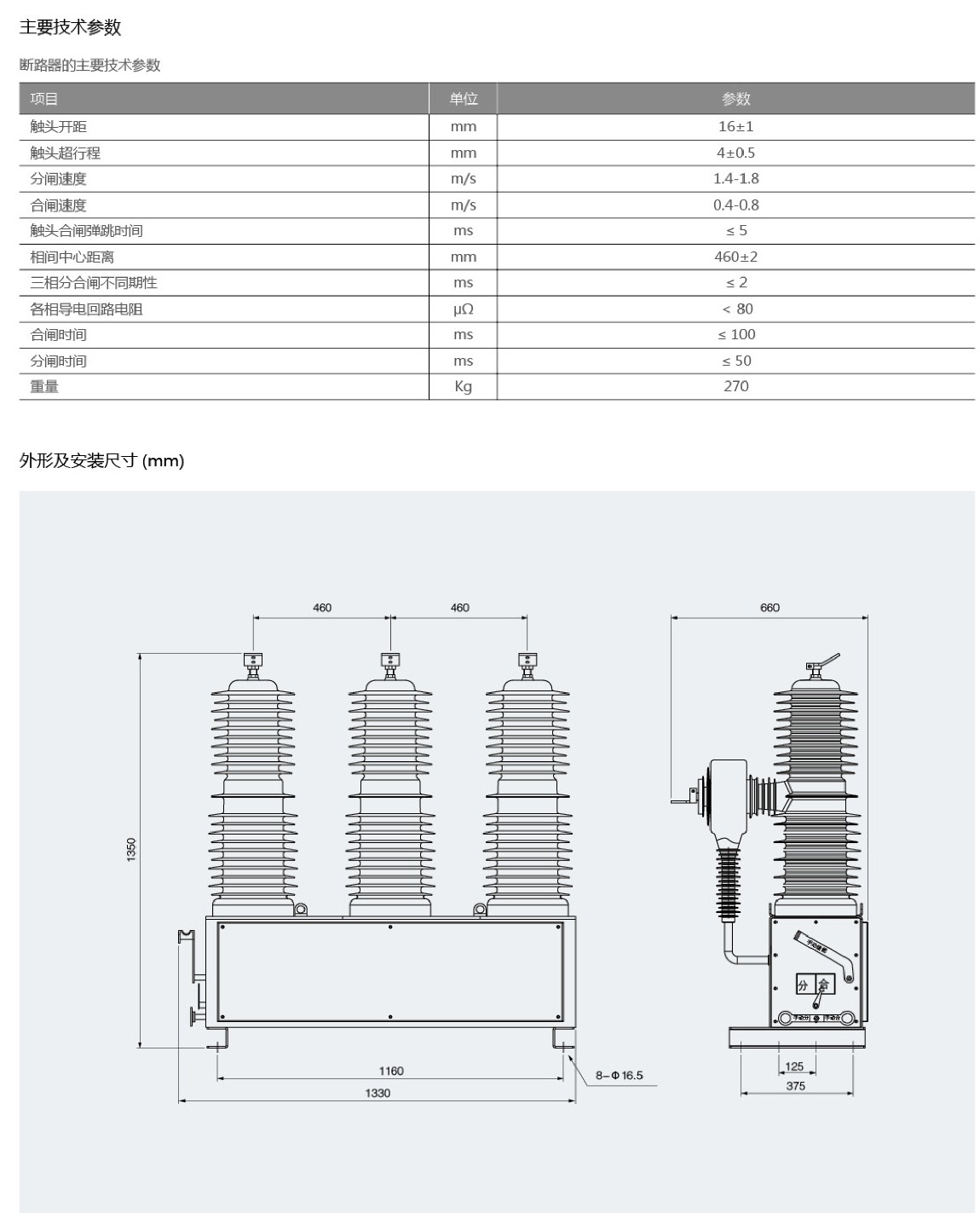 ZW32-40.5F（M）户外高压智能（永磁）真空断路器1