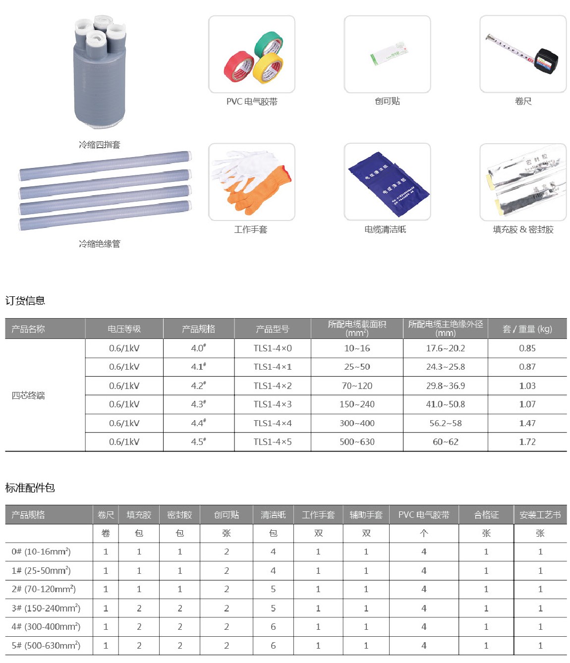 0.6/1KV 四芯终端电缆附件