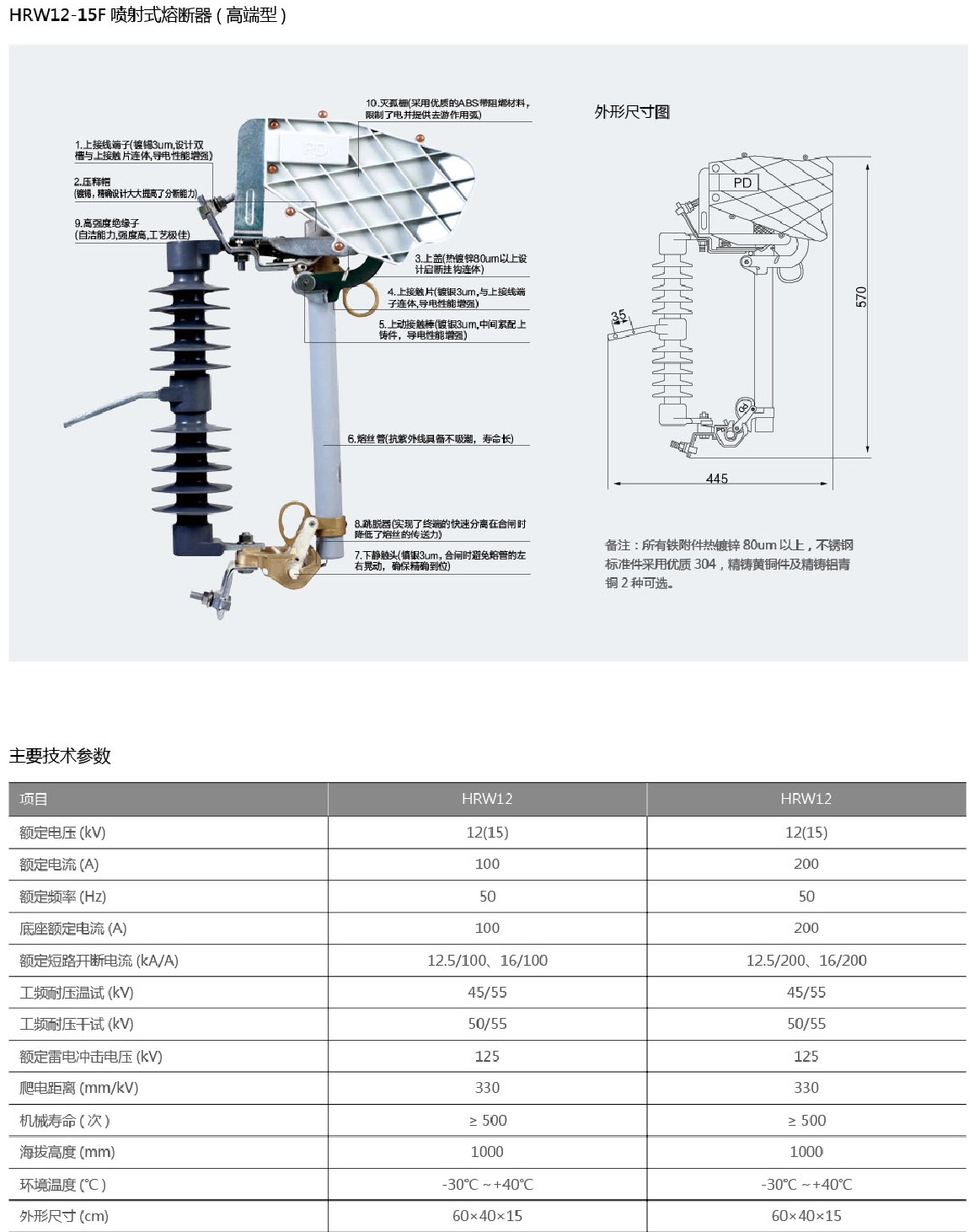 HRW12-15F跌落式熔断器（高端型）