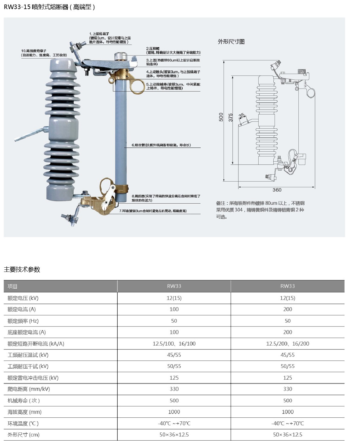 RW33-15跌落式熔断器（高端型）