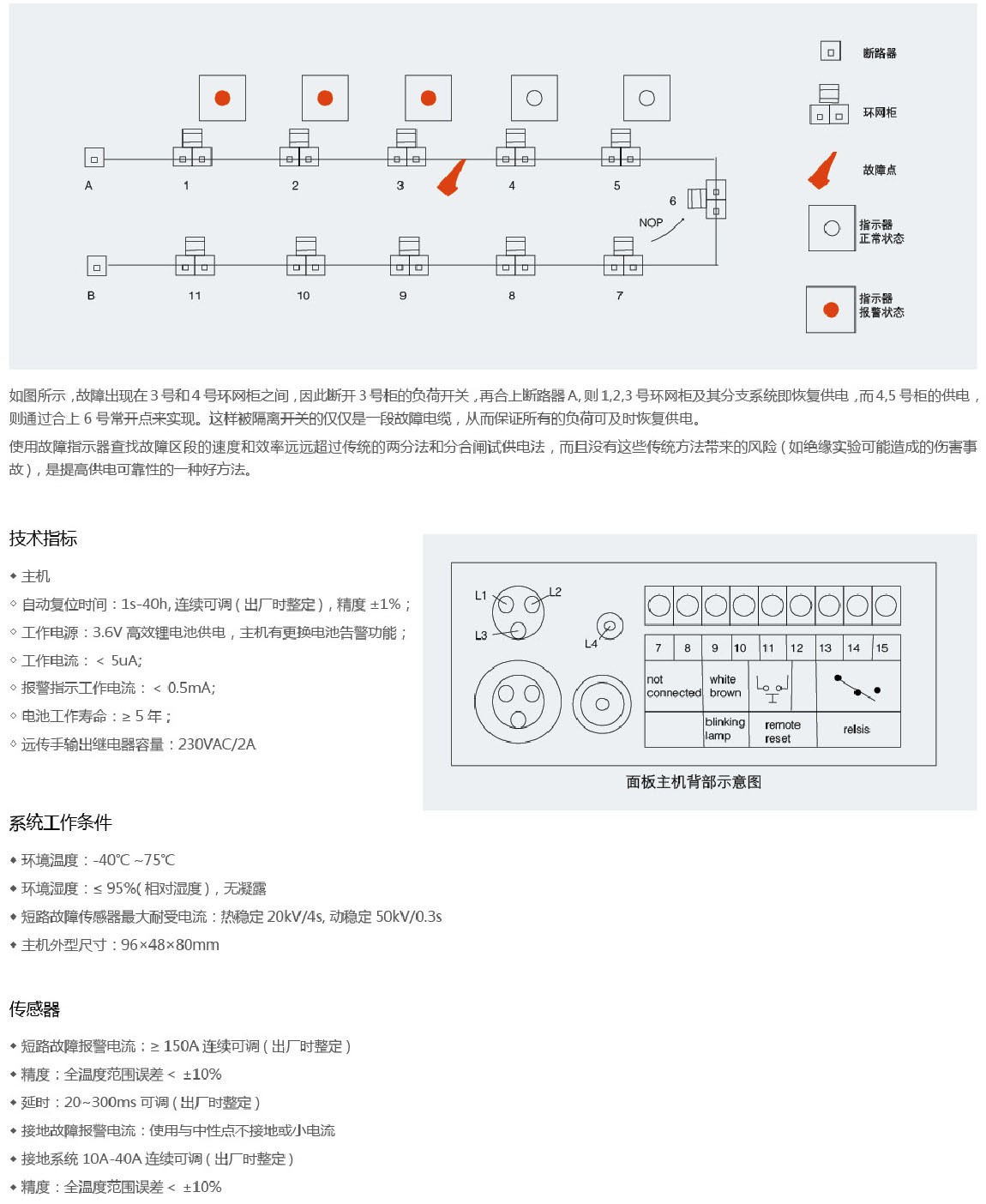 EKL4（JD）面板型接地短路故障指示器