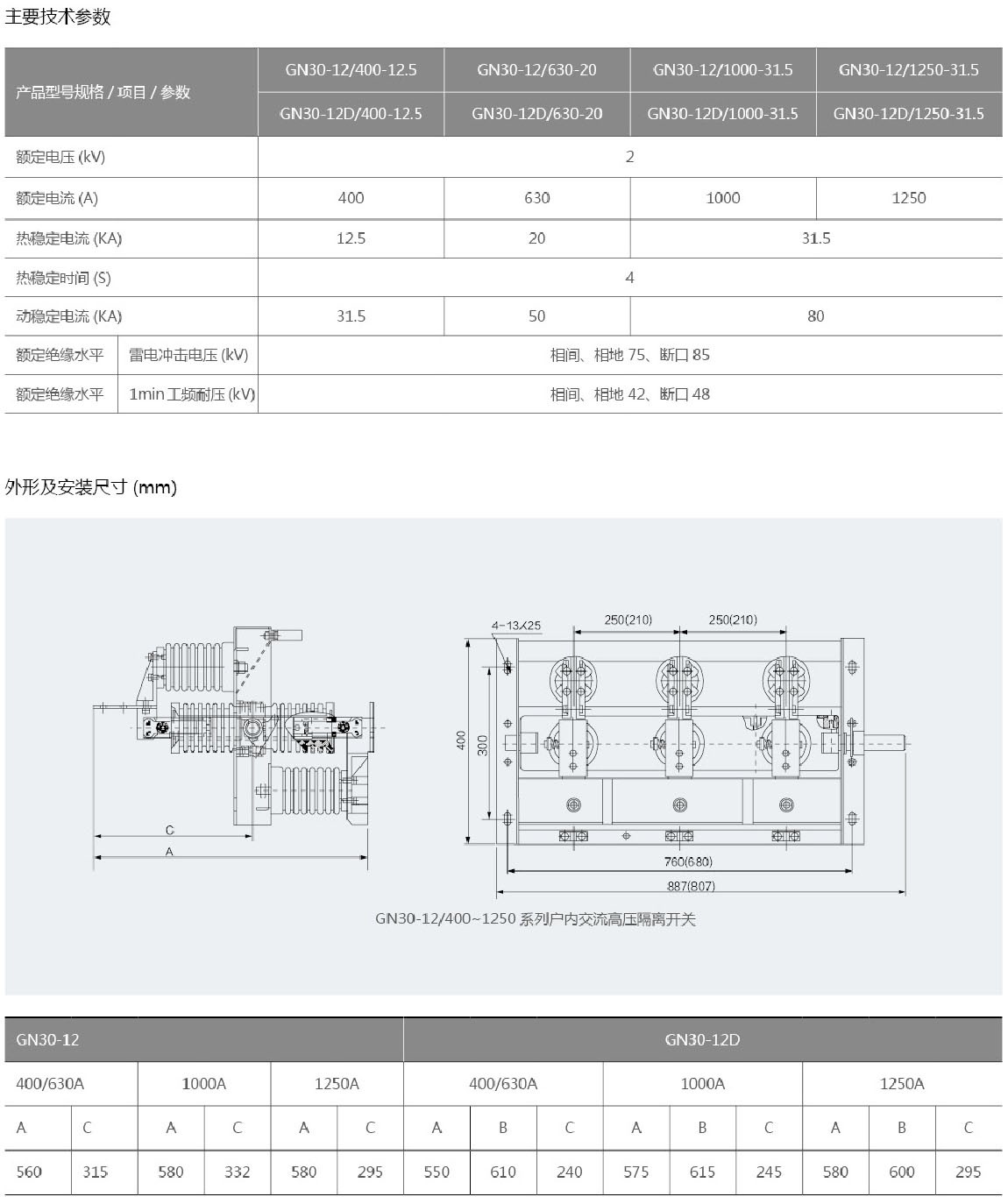 GN30-12户内旋转式高压隔离开关