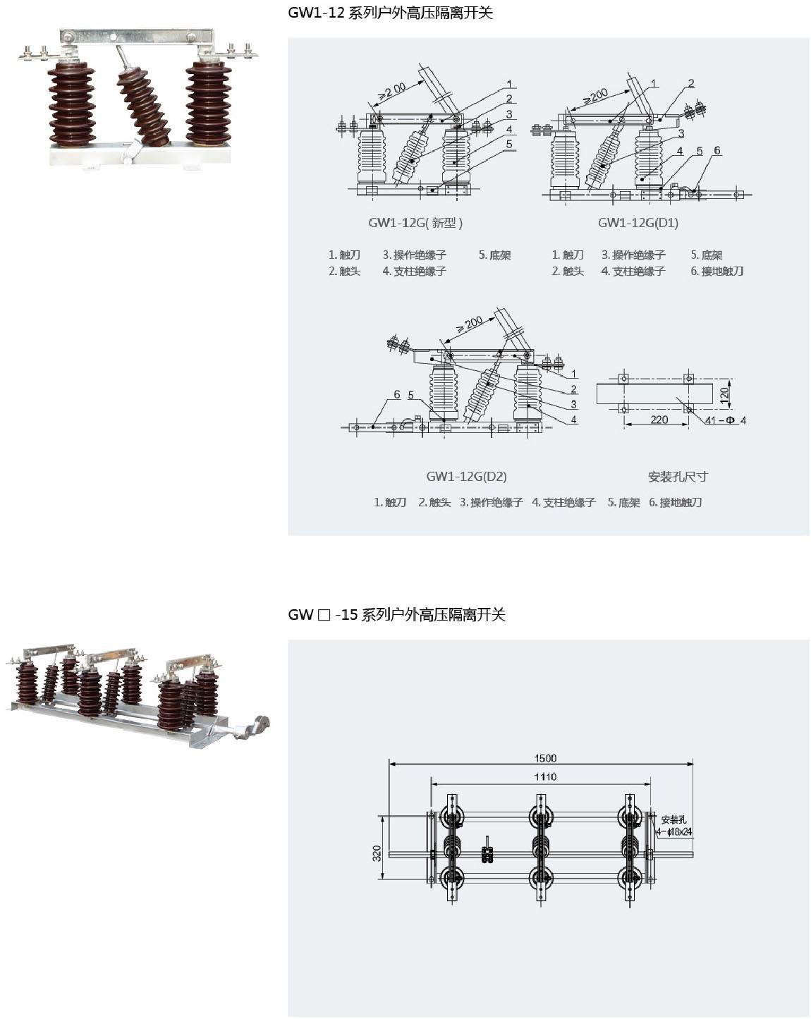 GW1户外高压隔离开关1