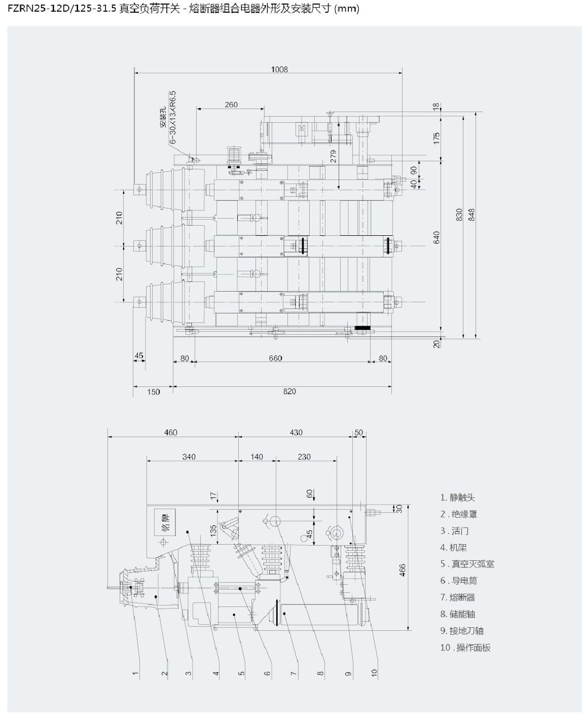 FZN25-12/FZRN25-12真空负荷开关