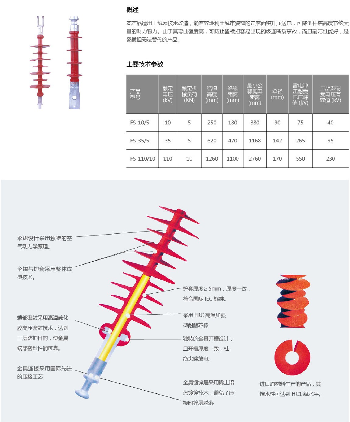 复合横担绝缘子2