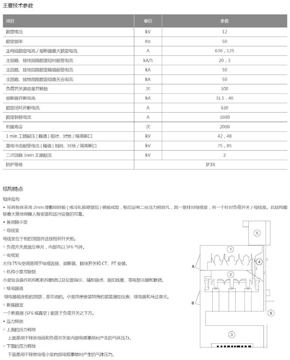 HXGN15-12单元式交流金属封闭环网开关设备