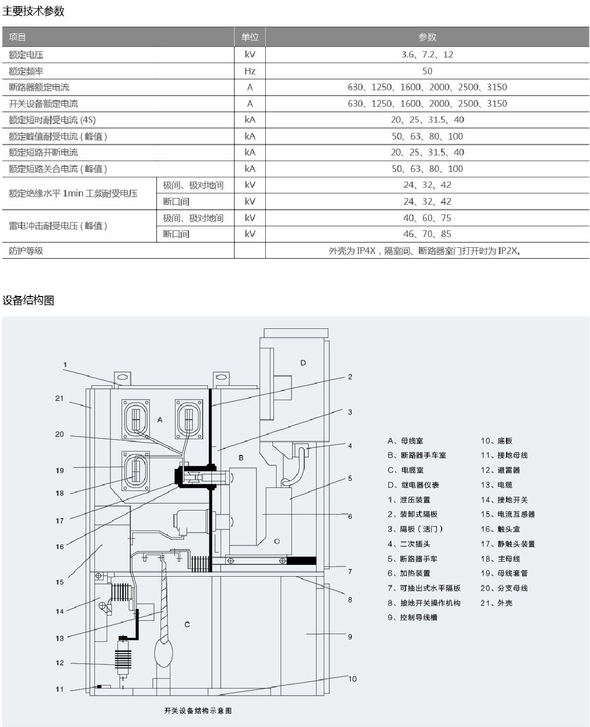 KYN28A-12铠装移开式交流金属封闭开关设备