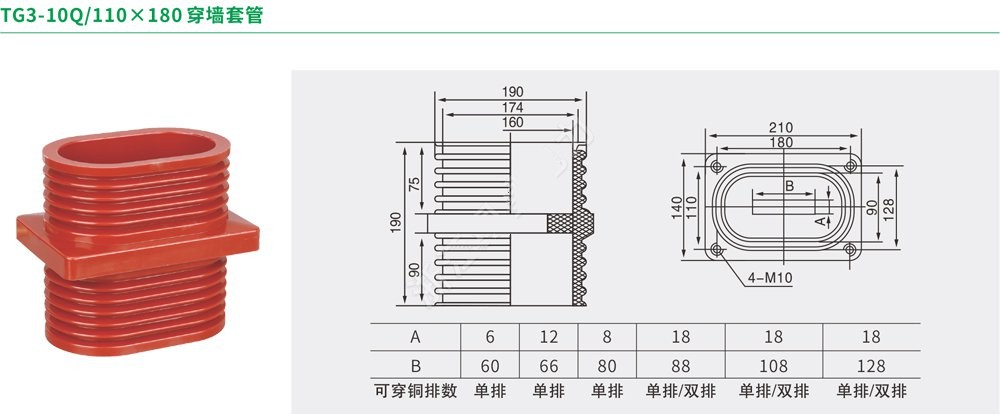 TG3-10Q/110×180穿墙套管